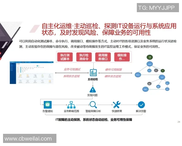 构建高效稳定的欧陆平台自动化运维体系提升企业IT管理效率与服务质量