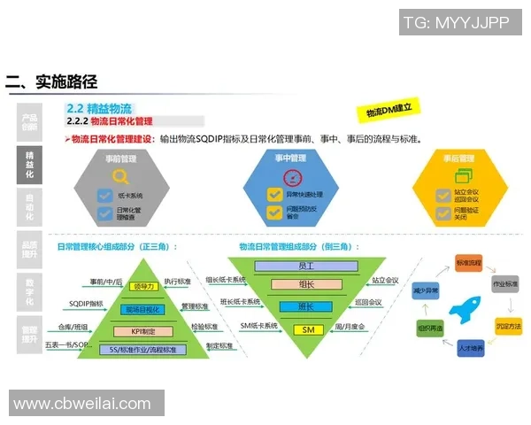 欧陆平台跨终端同步技术助力数字化转型与用户体验提升的创新探索