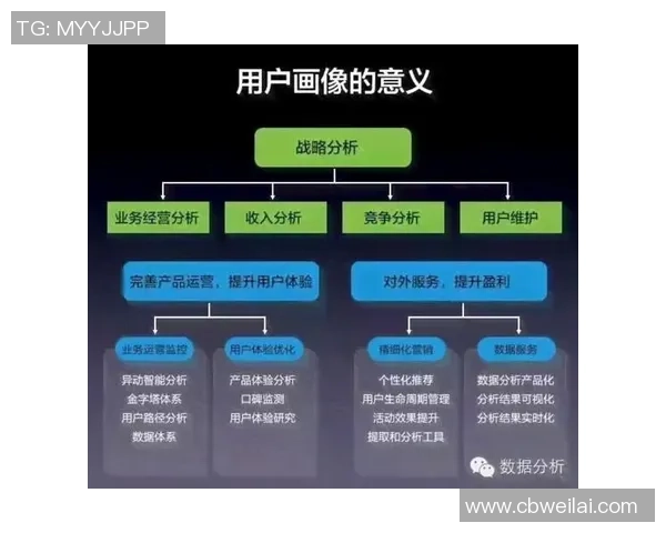 超凡国际FinOps实践指南：提升财务运营效率的全面策略与方法探讨