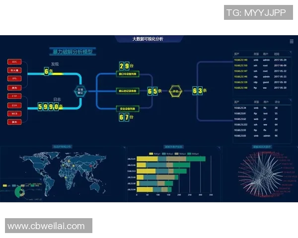 深入探讨pg国际事件流处理技术在大数据分析中的应用与挑战